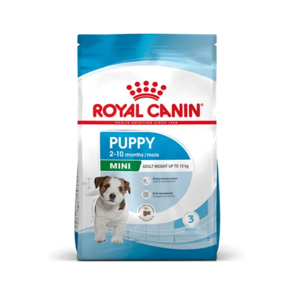 Royal Canin Mini Puppy